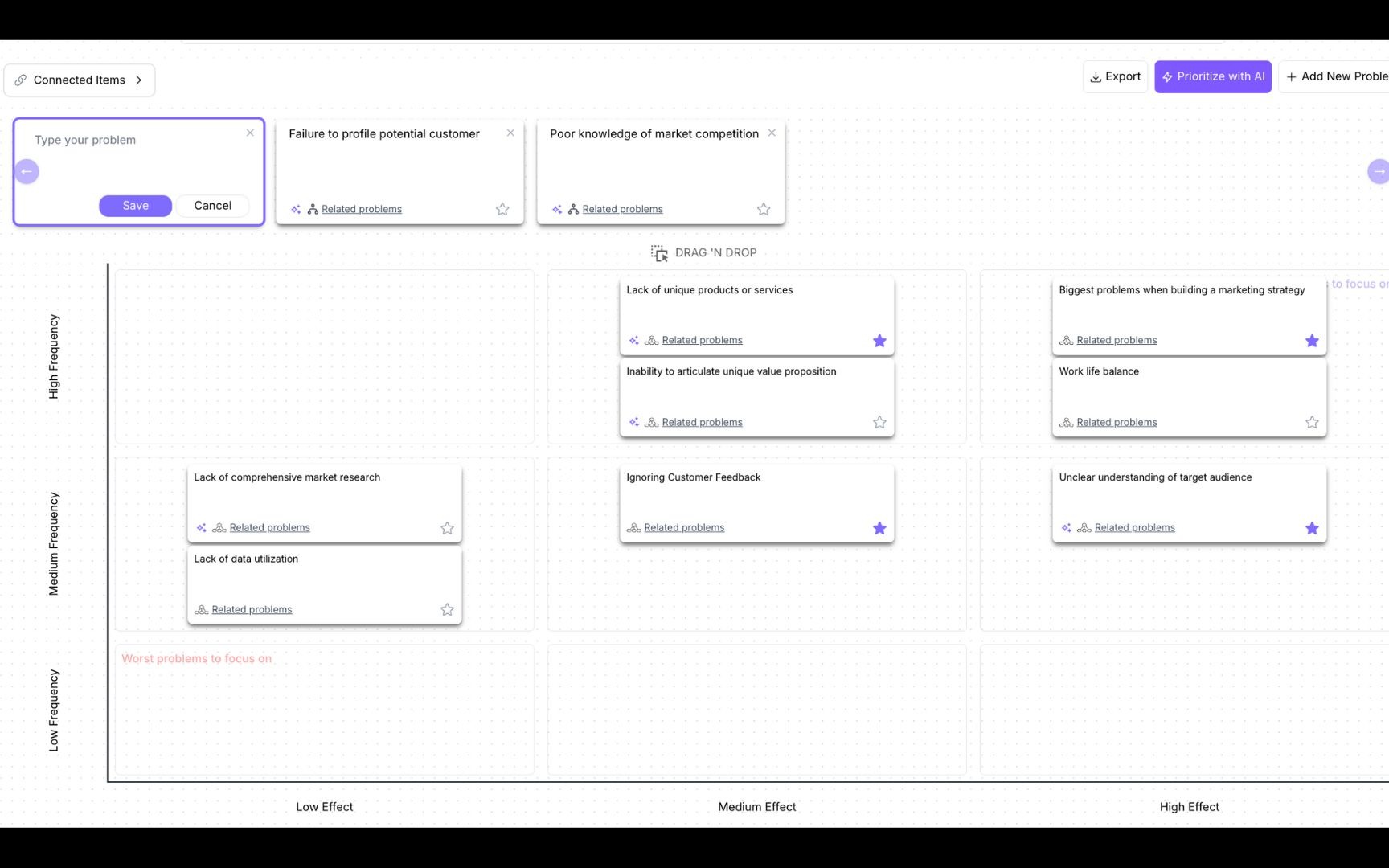 Prioritize Problems That Truly Matterβ¨
