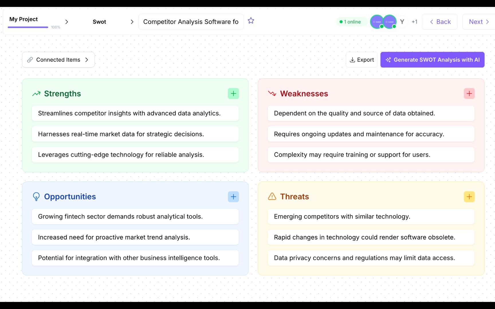 Get Clear On Strengths, Weaknesses, Opportunities and Threats
w AI