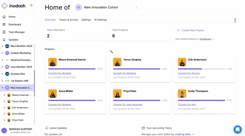 Team Progress Dashboard Interactive Demo