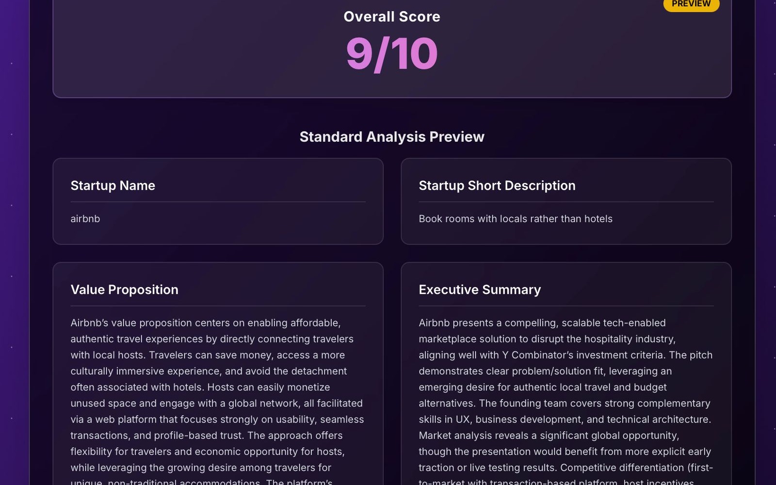 Detailed analysis report