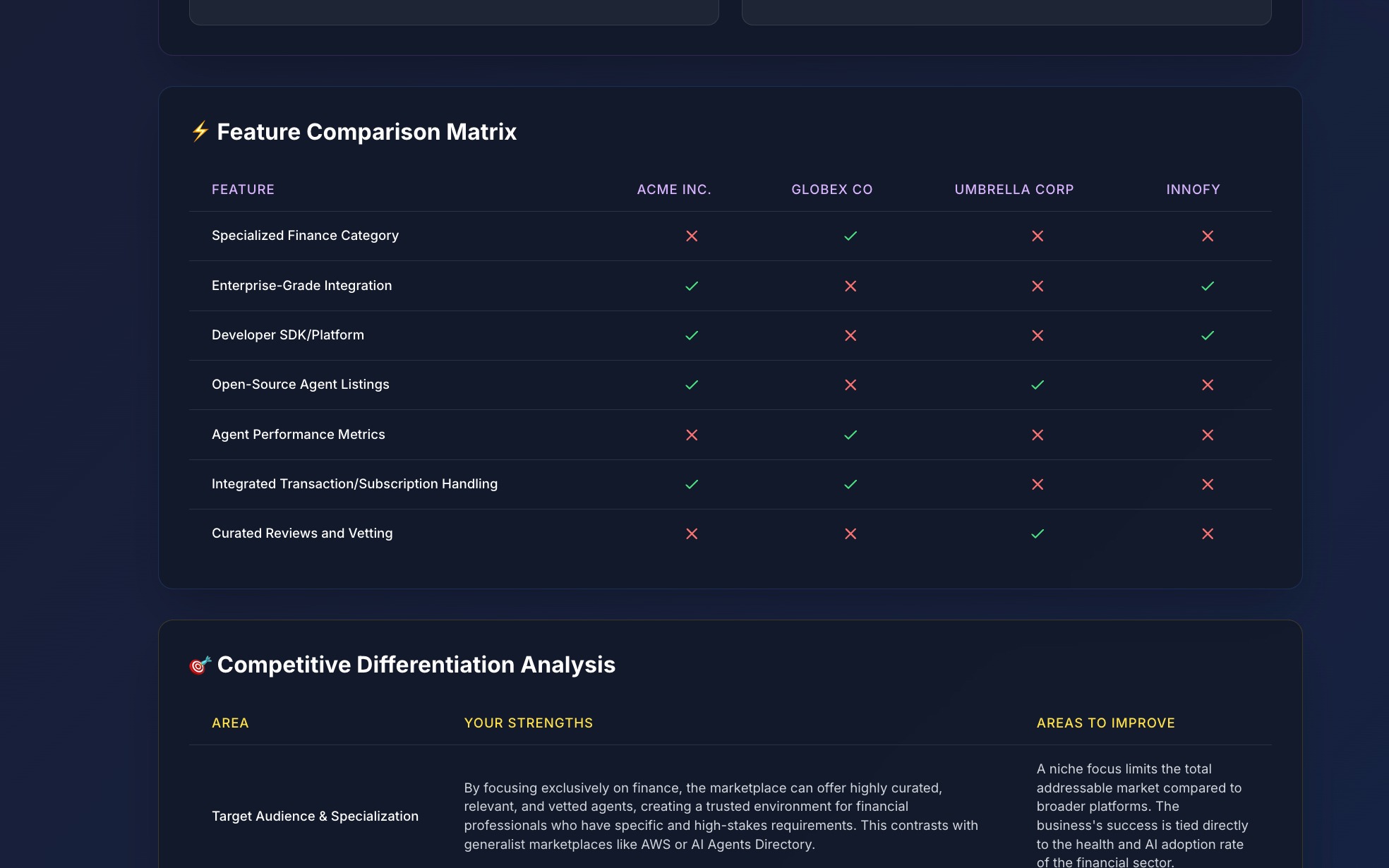 Let AI Analyze & Compare